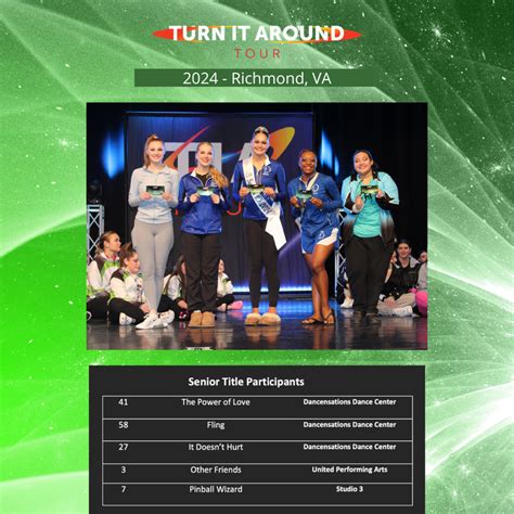 turn it around dance competition 2024|turnitaroundtour.